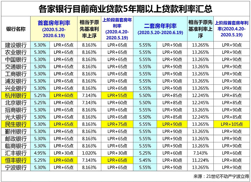 重庆市九龙坡区全款车贷款攻略.车贷全款与分期的对比.如何选择最合适的车贷方式